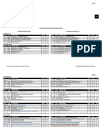 Tabla de Equivalencias 2022-1