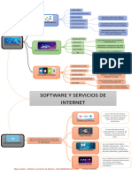Software Y Servicios de Internet: Luis Fernando Forero Alfonso