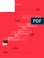 Concreción Resultado: Fases Del Proyecto