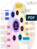 Mapa Conceptual Apego