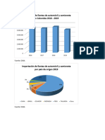 Informe Comite de Llantas