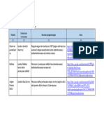 LK 2.4. Rencana Evaluasi