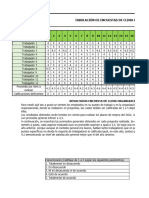 Encuesta Clima Organizacional 2023