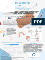 Dorado y Gris Dibujo A Mano Ilustración Científica Artes Visuales Póster