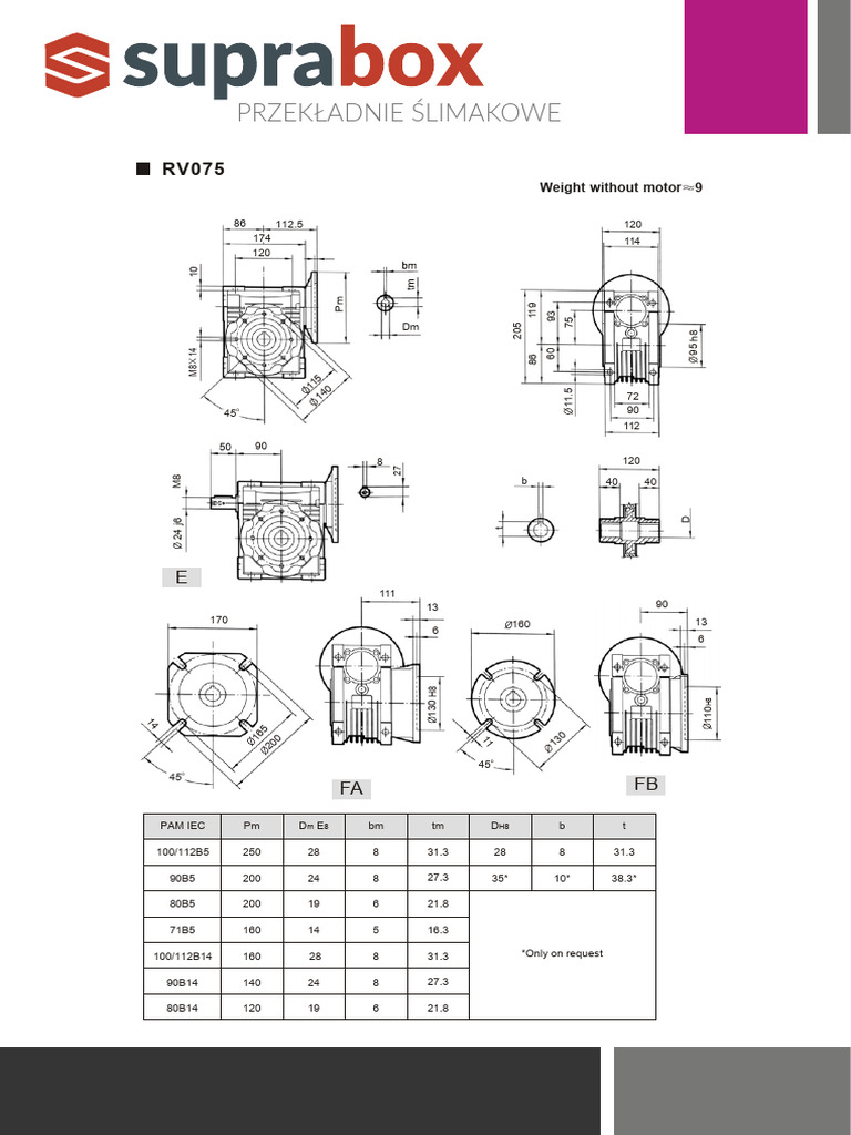 RV075 Wymiary | PDF