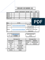 Precios Ansys