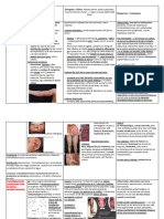 Micosis de Implantación