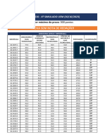 Prova Sem Nota de Redação!: RESULTADO - 4º SIMULADO UEM (30/10/2023)