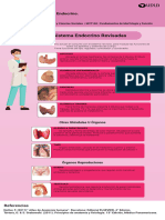 Unidad 7 - Clase15 - INFOGRAFIA - GLANDULAS ENDOCRINAS SN