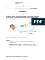 Diagrama de Arbol