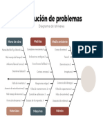 Gráfico Diagrama de Ishikawa Espina de Pescado Minimalista y Sencillo Blanco Beige y Rojo