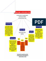 Mapa Conceptual Justificacion de Estado 42