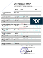 Jadwal Devosi Guru Semester Ii 2023 TK Mitra Misi Baptis Papua