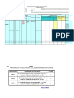 Matriz Iper