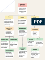 Tarea Administracion