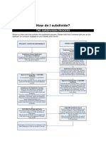 The Subdivision Process