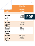 Contoh Proposal 2 - Dasoba