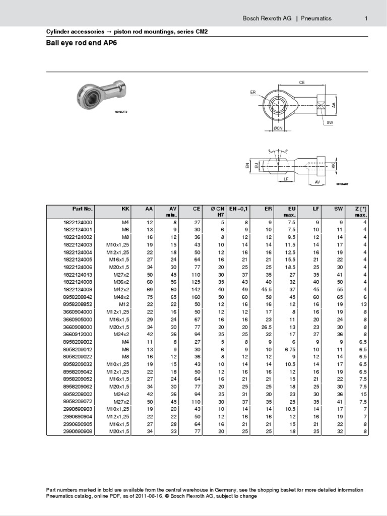 PDF p62108 en | PDF