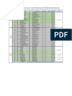 Jadual Perlawanan Pembangunan MSSJ