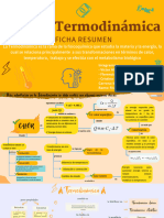 Ficha Resumen Termodinámica