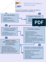 Infografia 2