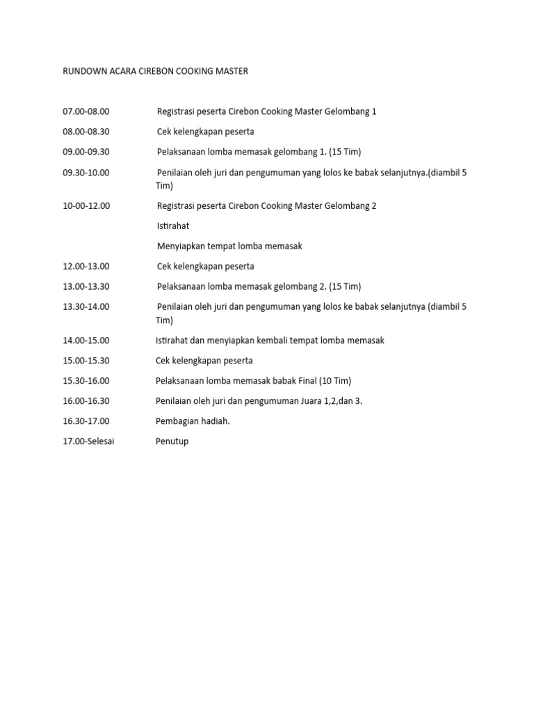 Rundown Cirebon Cooking Master | PDF