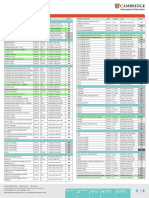 IGCSE 2024 May-June Timetable