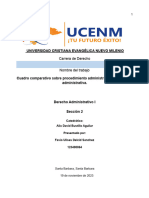 Universidad Cristiana Evangélica Nuevo Milenio: Carrera de Derecho Nombre Del Trabajo