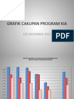 GRAFIK