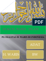 Hukum Waris Islam