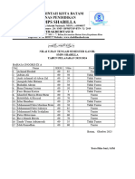 Grading Sheet English 9a