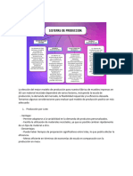 U6a1e2 Producción Esbelta y Modular Elaborar Un Cuadro Con Las Características de Cada Sistema de Producción y Elegir El Modelo Que Puede Aplicarse Mejor para Nuestro Emprendimiento.