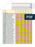 Capacitacion de Excel Hugo Ignacio Reliche Morán