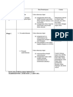 RP Mingguan Ekonomi Sem 2 2022