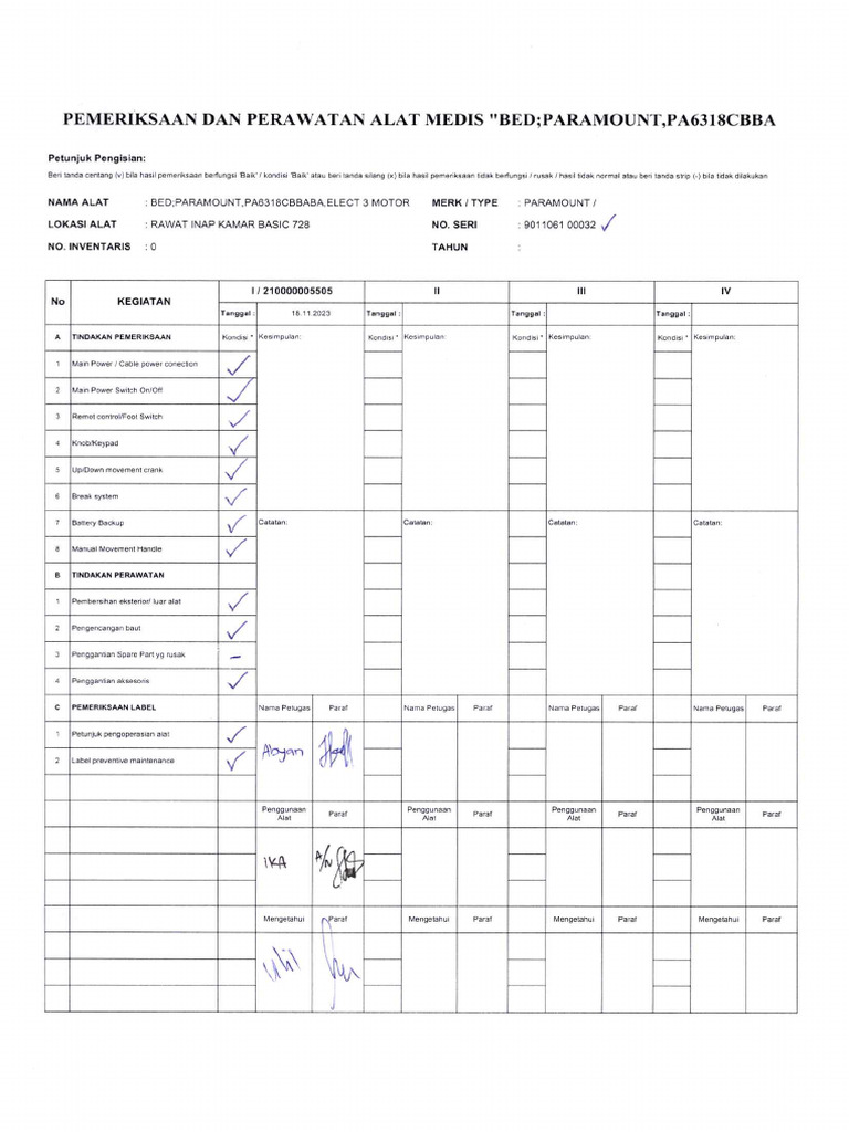 Dps Ppm Checklist