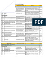 Readiness Criteria Dak Tematik PPKT Ta. 2024