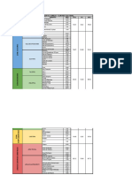 Programa Arquitectónico (Centro Cultural) T4