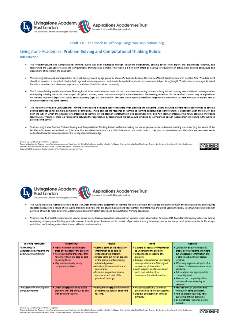 Problem Solving Computational Thinking Rubric | PDF | Learning | Teachers