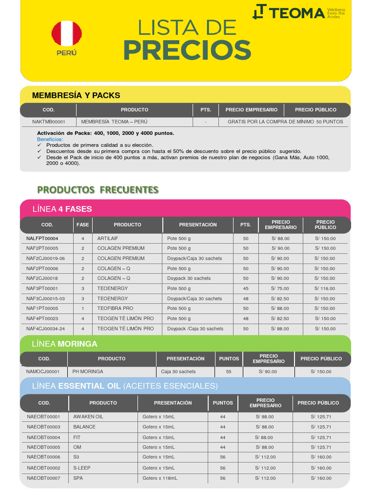LISTA DE PRECIOS PERÚ noviembre 2023 PDF