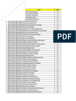 Daftar Siswa Kelas X NISN