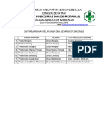 SK Jaringan Dan Jejaring Puskes