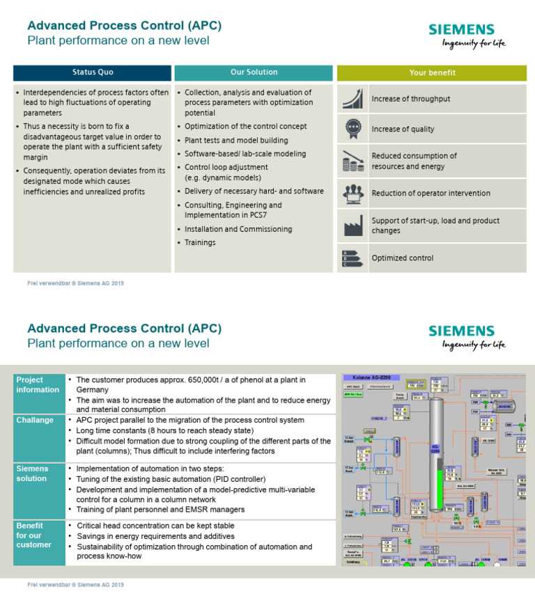 Referenz Advanced Process Control Eng | PDF | Automation | Mathematical ...
