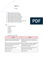 Tugas I - Data Mining SISTA