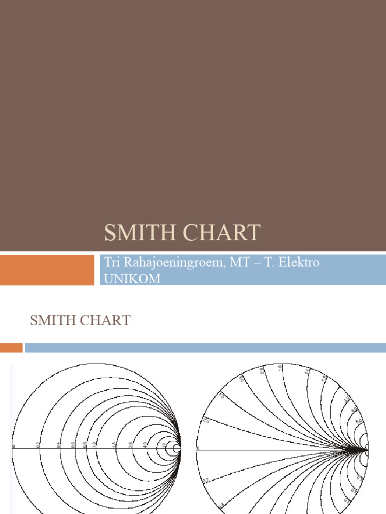 Smith Chart: Manipulasi Impedansi | PDF