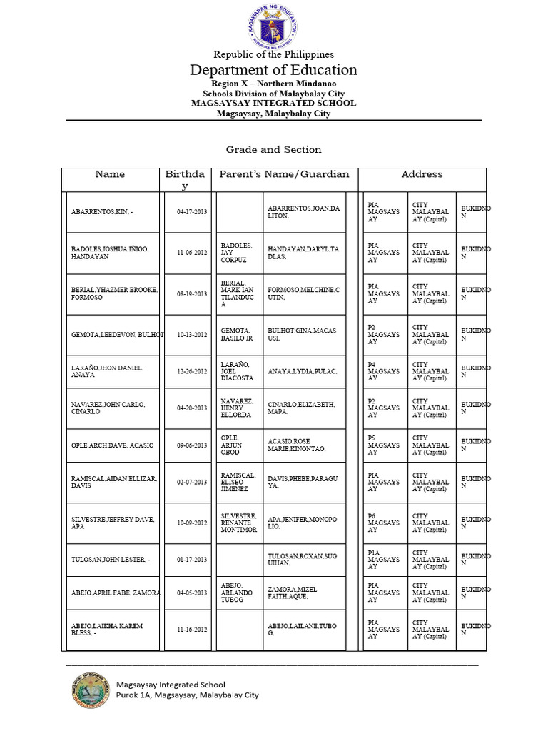 Learners-database-Grade 5 Sampaguita | PDF