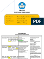 Alur Tujuan Pembelajaran Dasar APHP Kelas X