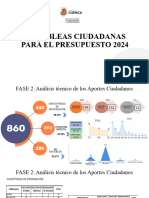 Resultados Analisis F2