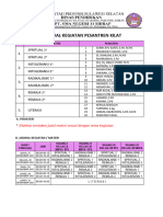 Jadwal Kegiatan Pesantren Kilat