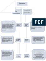 Actividad 1 Teoria Economica