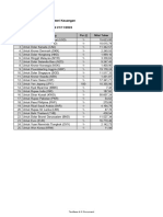 Kurs KMK 15-21 Nov 2023